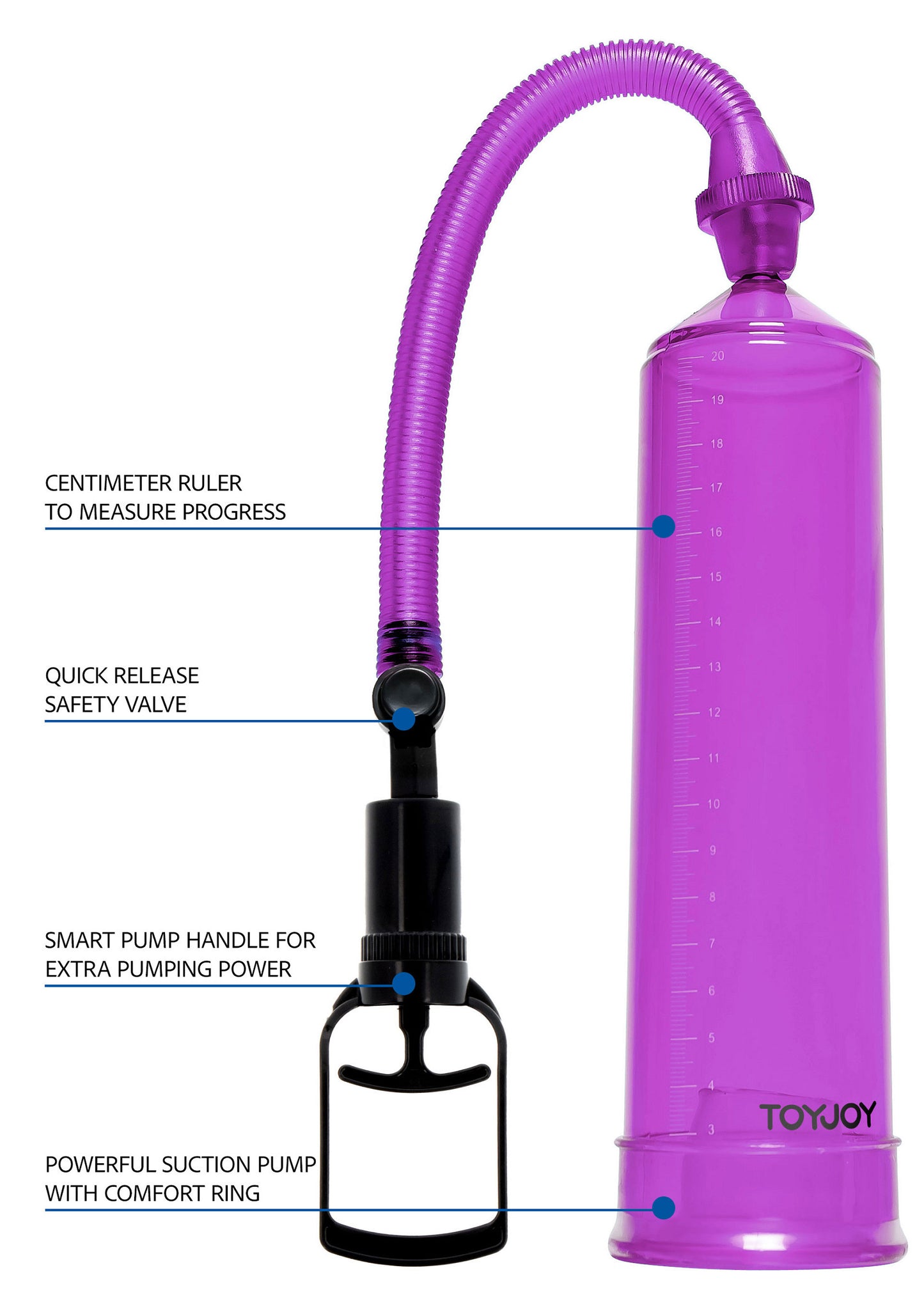 ToyJoy Manpower Power Pump PURPLE - 1