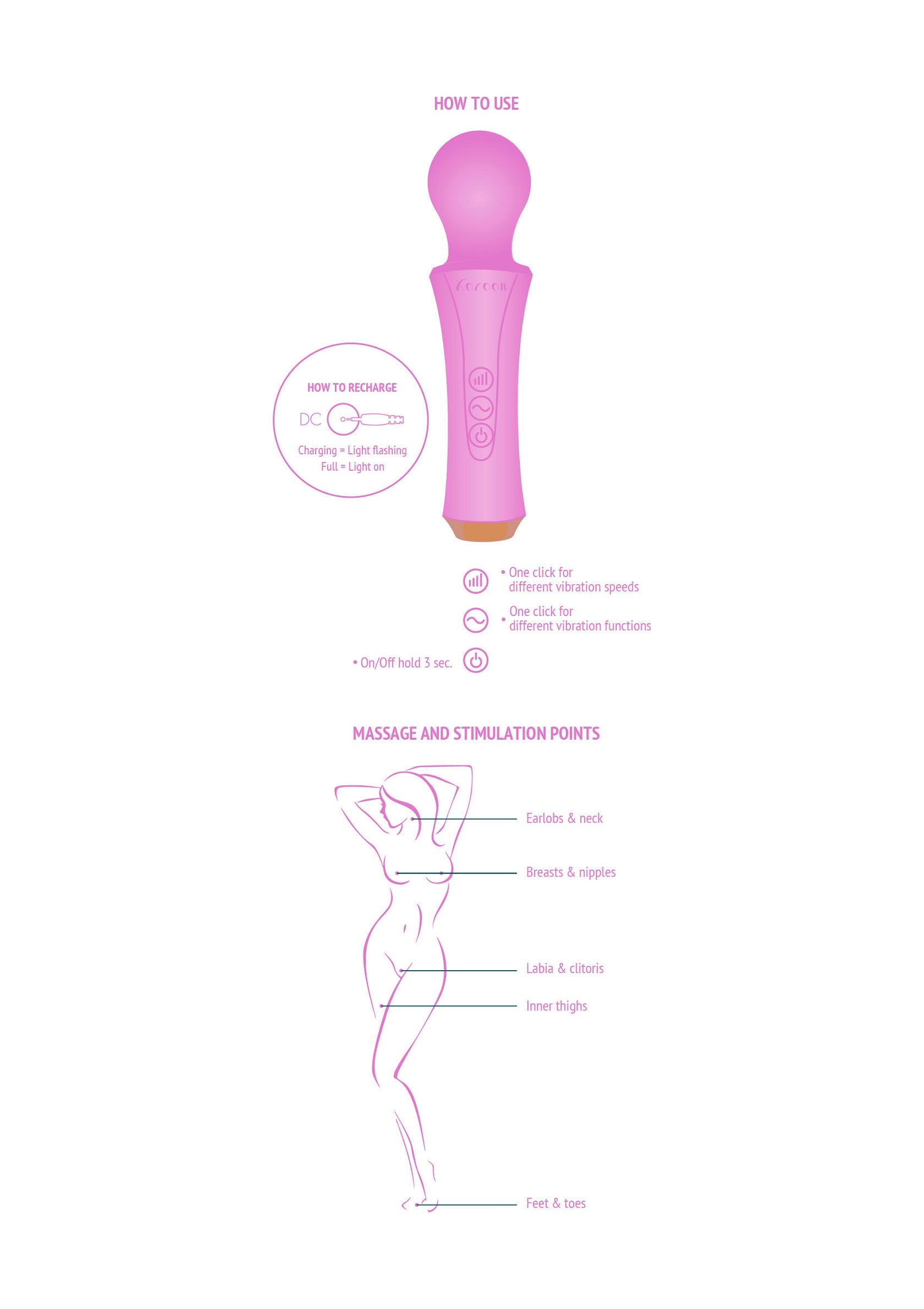 Xocoon The Personal Wand FUCHSIA - 10