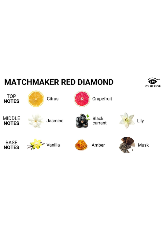 Matchmaker Pheromone Massage Candle Red